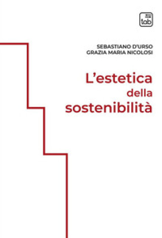 Carte estetica della sostenibilità Sebastiano D'Urso