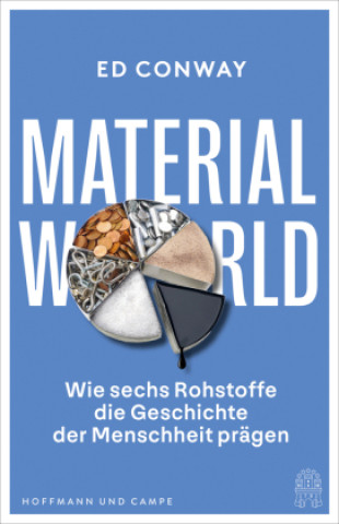 Kniha Material World Sebastian Vogel