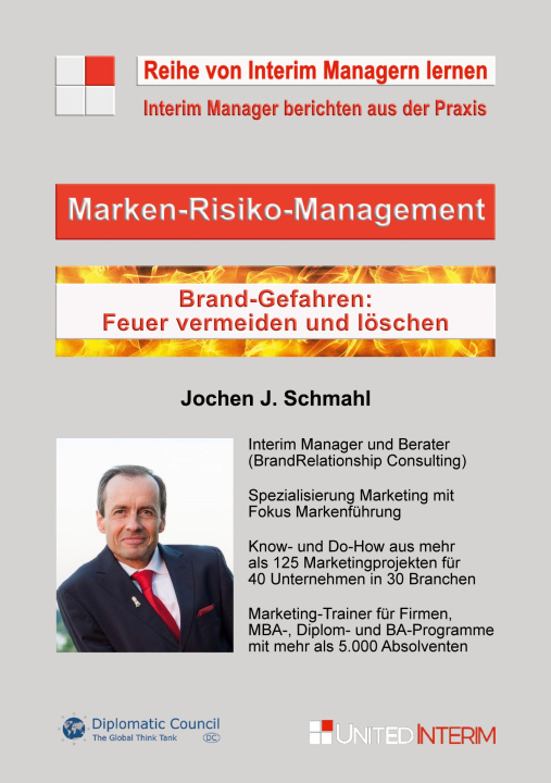 Knjiga Marken-Risiko-Management 