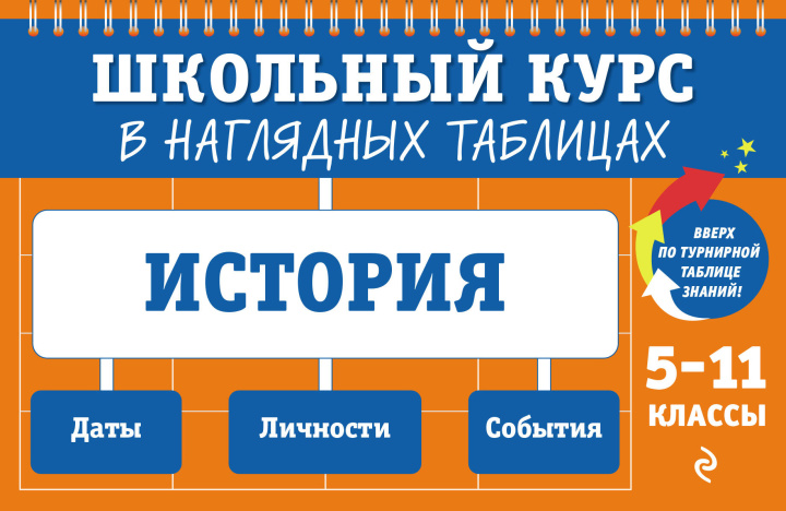 Knjiga История: 5-11 классы 
