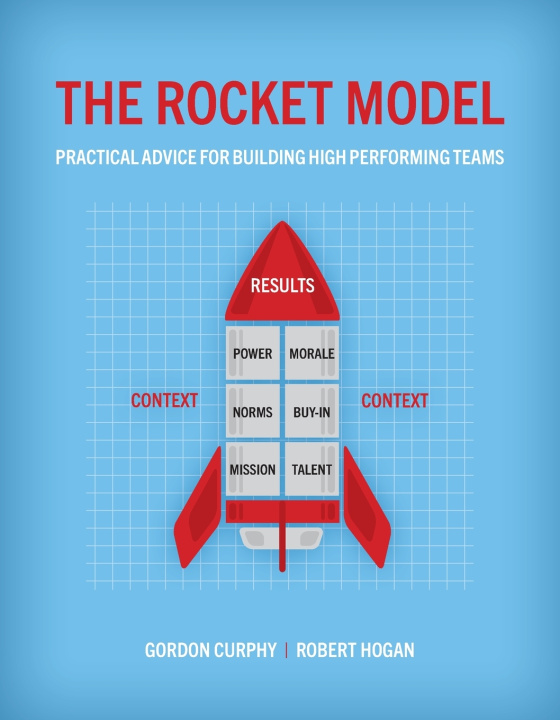 Knjiga Rocket Model Curphy