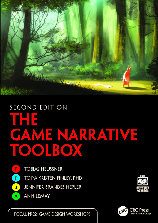 Carte Game Narrative Toolbox Heussner