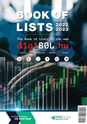 Книга Book Of Lists - Listák Könyve - 2022/2023 