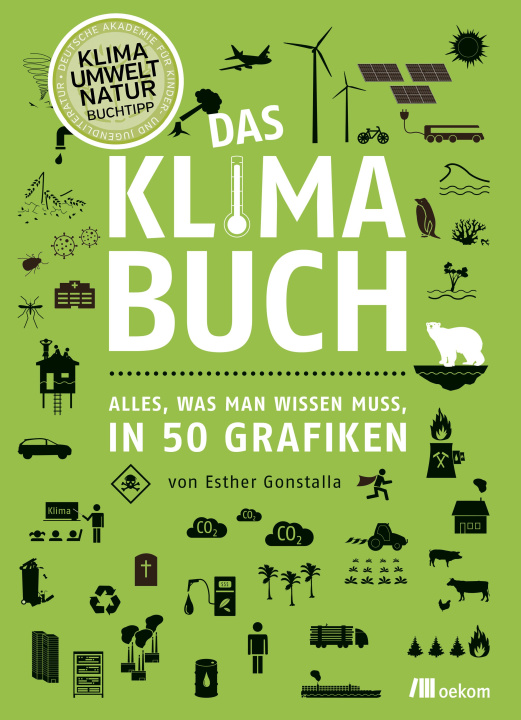 Kniha Das Klimabuch 