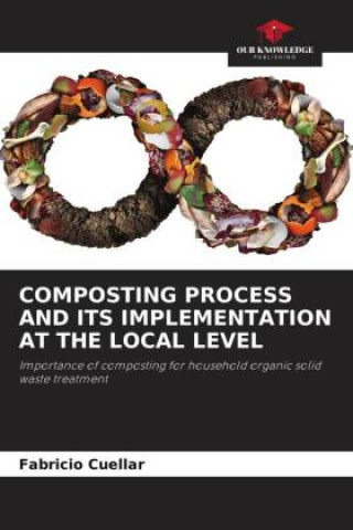 Knjiga COMPOSTING PROCESS AND ITS IMPLEMENTATION AT THE LOCAL LEVEL Fabricio Cuellar
