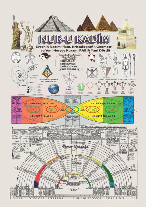 Книга NUR-U KADIM Tamer Kutdoga