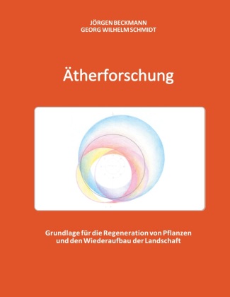 Βιβλίο Ätherforschung Jörgen Beckmann