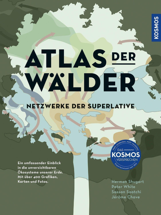 Книга Atlas der Wälder Peter White
