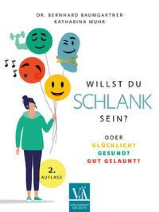 Boek Willst du schlank sein Katharina Muhr