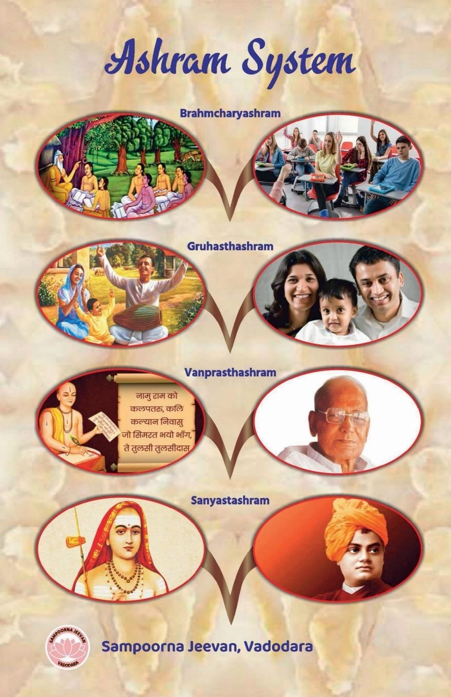 Knjiga Ashram System Sampoorna Jeevan