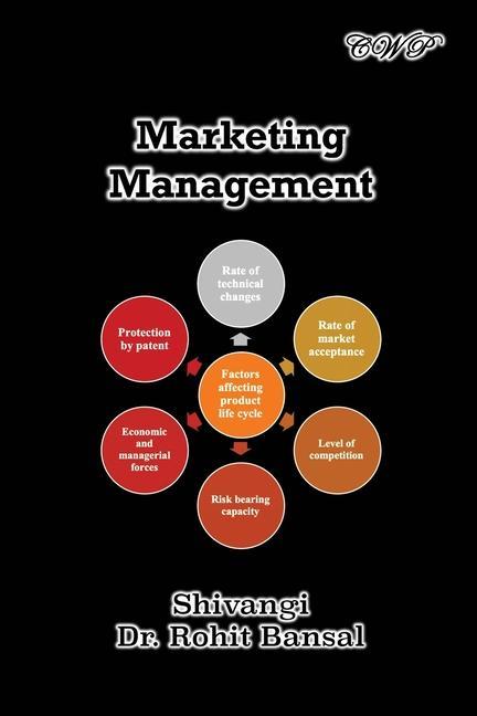 Carte Marketing Management Rohit Bansal