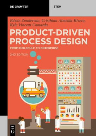 Knjiga Product-Driven Process Design Edwin Zondervan