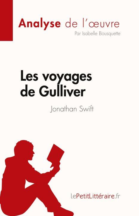 Carte Les voyages de Gulliver Caroline Dubois