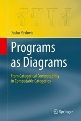 Knjiga Programs as Diagrams Dusko Pavlovic