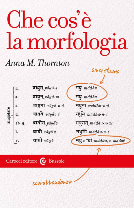 Kniha Che cos'e' la morfologia Anna Maria Thornton