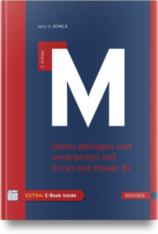 Knjiga M Ignaz A. Schels