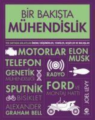Libro Bir Bakista Mühendislik - Instant Engineering 