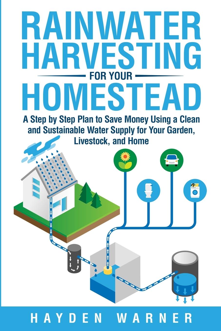 Könyv Rainwater Harvesting For Your Homestead 