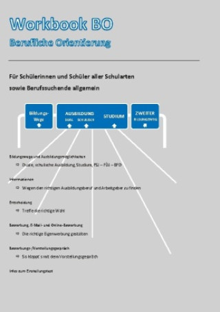 Knjiga Workbook BO Frank Mühlbauer