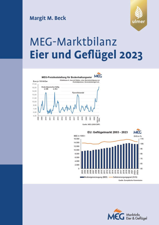 Kniha MEG Marktbilanz Eier und Geflügel 2023 