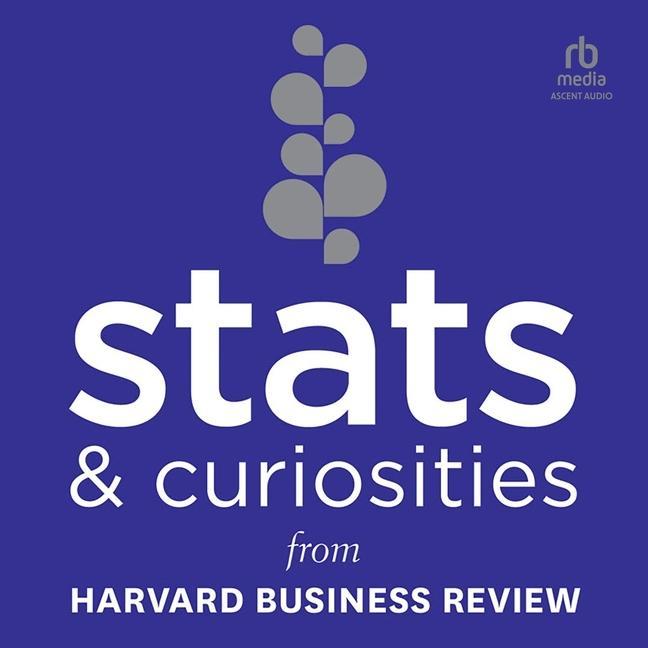 Digital STATS and Curiosities: From Harvard Business Review Kevin Stillwell