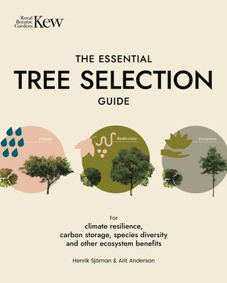 Carte Essential Tree Selection Guide Henrik Sjoeman