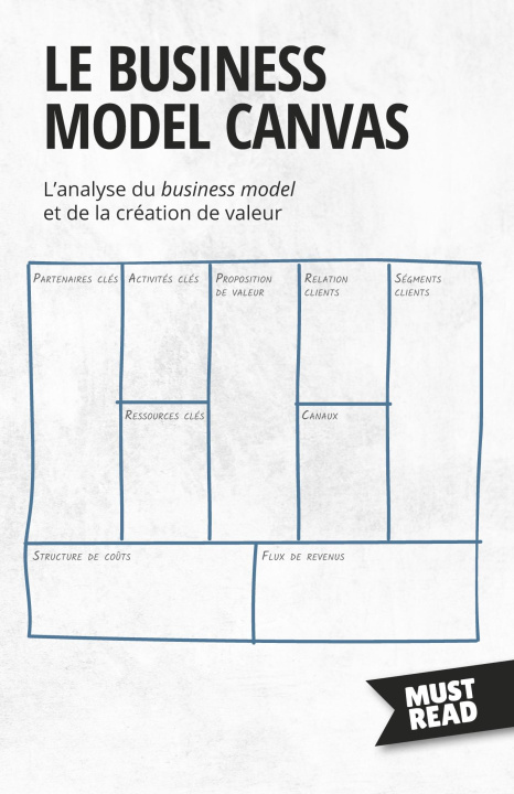 Kniha Le Business Model Canvas 