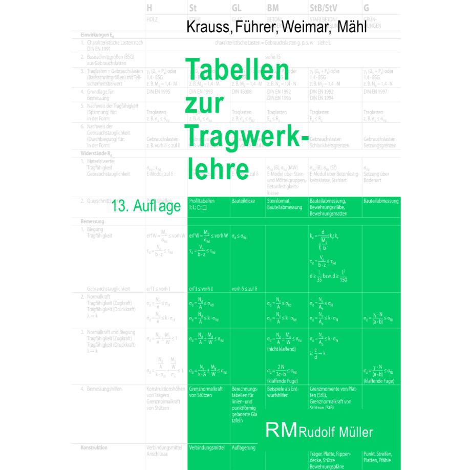 Kniha Tabellen zur Tragwerklehre Franz Krauss