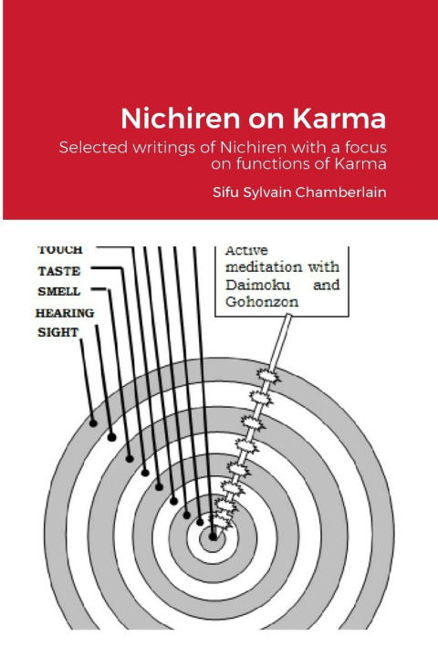 Carte Nichiren on Karma 