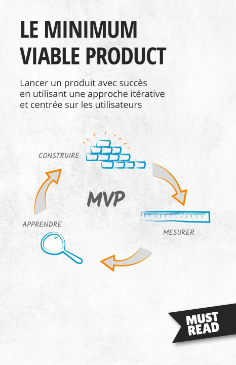 Book Le minimum viable product Peter Lanore