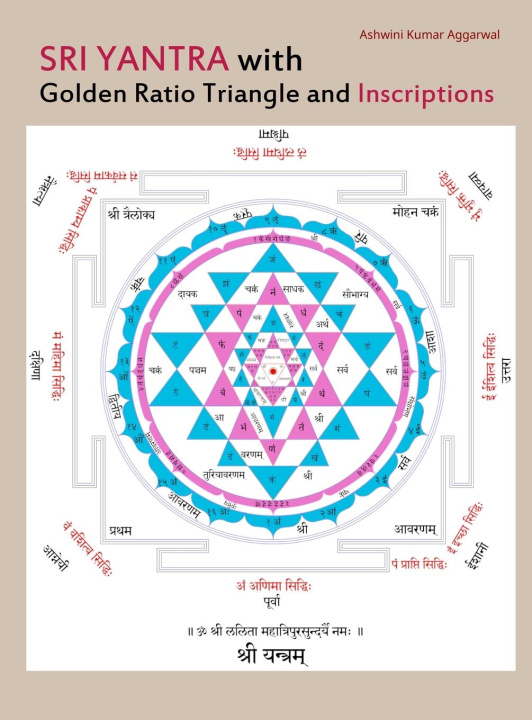 Carte Sri Yantra with Golden Ratio Triangle and Inscriptions 