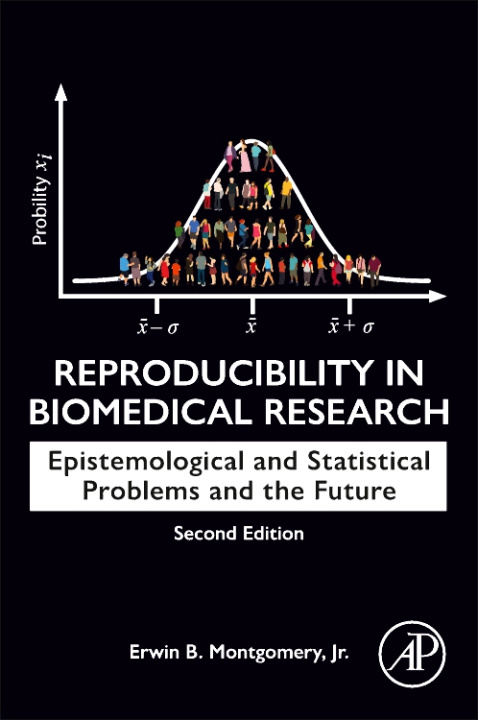 Carte Reproducibility in Biomedical Research Erwin B. Montgomery Jr.