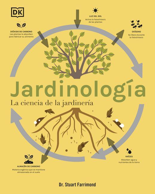 Kniha Jardinología (the Science of Gardening): La Ciencia de la Jardinería 