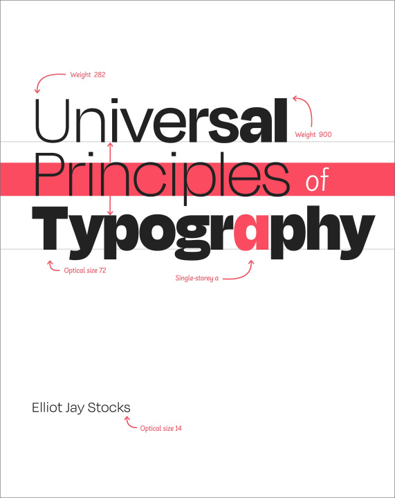 Книга Universal Principles of Typography: 100 Key Concepts for Choosing and Using Type 