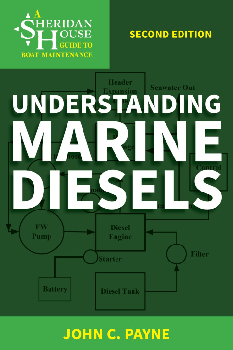 Kniha Understanding Marine Diesels John C. Payne