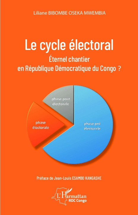 Knjiga Le cycle électoral Bibombe Oséka Mwembia