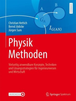 Carte Physik Methoden Christian Hettich