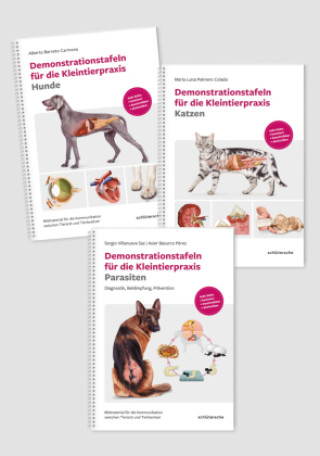 Книга Demonstrationstafeln für die Kleintierpraxis Hund, Katze und Parasiten SET 