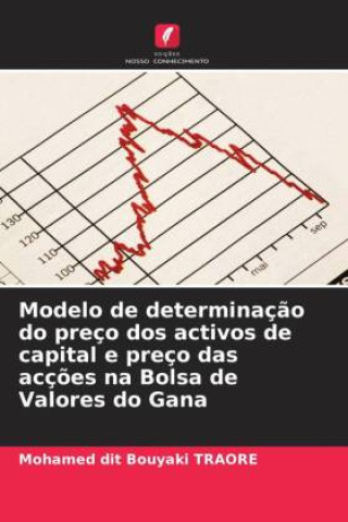 Kniha Modelo de determinaç?o do preço dos activos de capital e preço das acç?es na Bolsa de Valores do Gana 