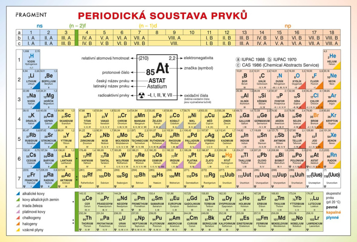Carte Periodická tabulka prvků Bohumír Kotlík