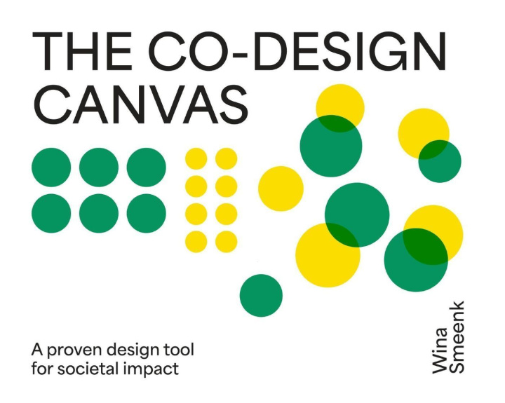 Knjiga Co-Design Canvas Wina Smeenk