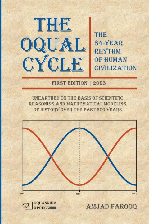Knjiga The Oqual Cycle Amjad Farooq