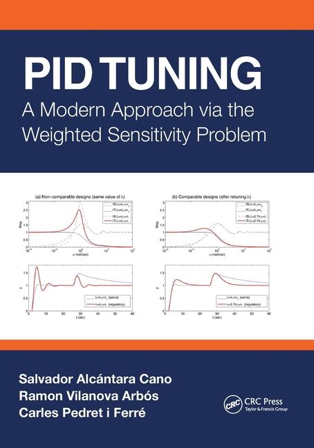 Kniha PID Tuning Alcantara Cano