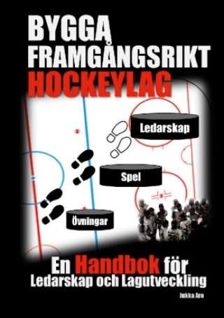 Kniha Bygga Framg?ngsrikt Hockeylag 