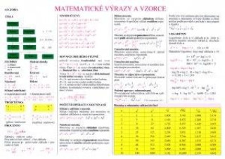 Könyv Tabulka - Matematické výrazy a vzorce 