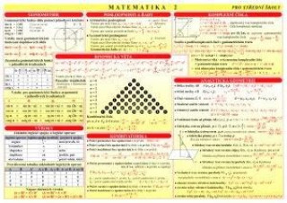 Kniha Matematická tabulka 2 pro SŠ (A4) 