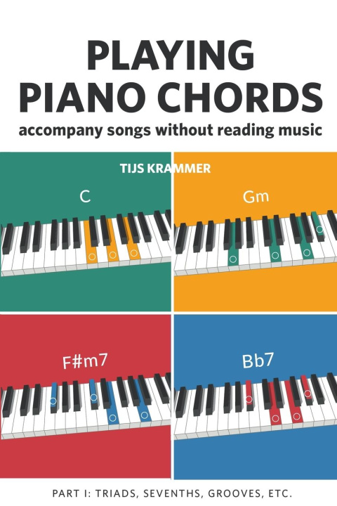 Könyv Playing Piano Chords 