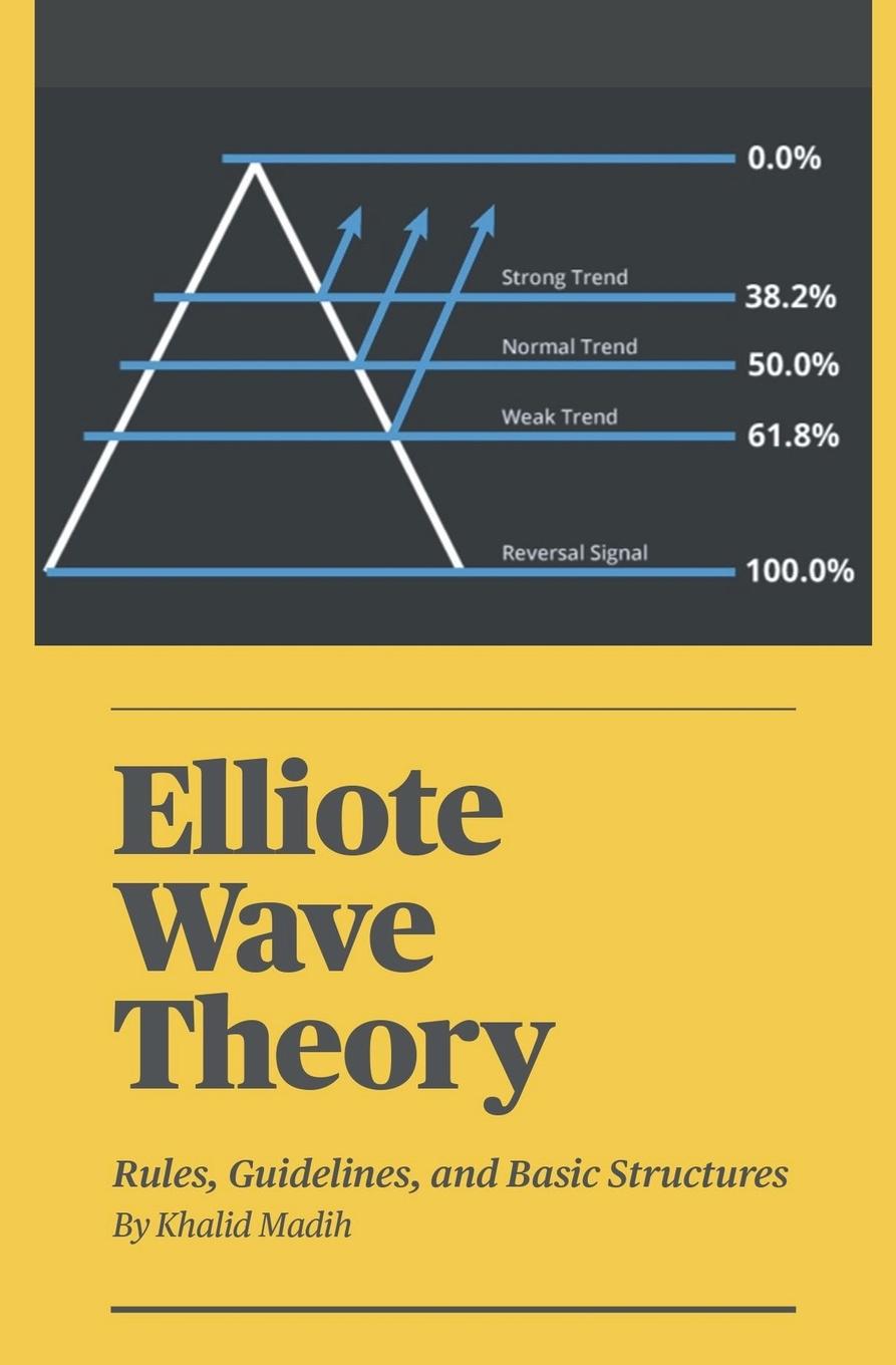 Knjiga Elliote Wave Theory 