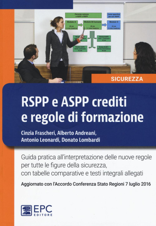 Libro RSPP e ASPP crediti e regole di formazione 