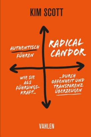 Kniha Radical Candor - Authentisch führen Kim Scott